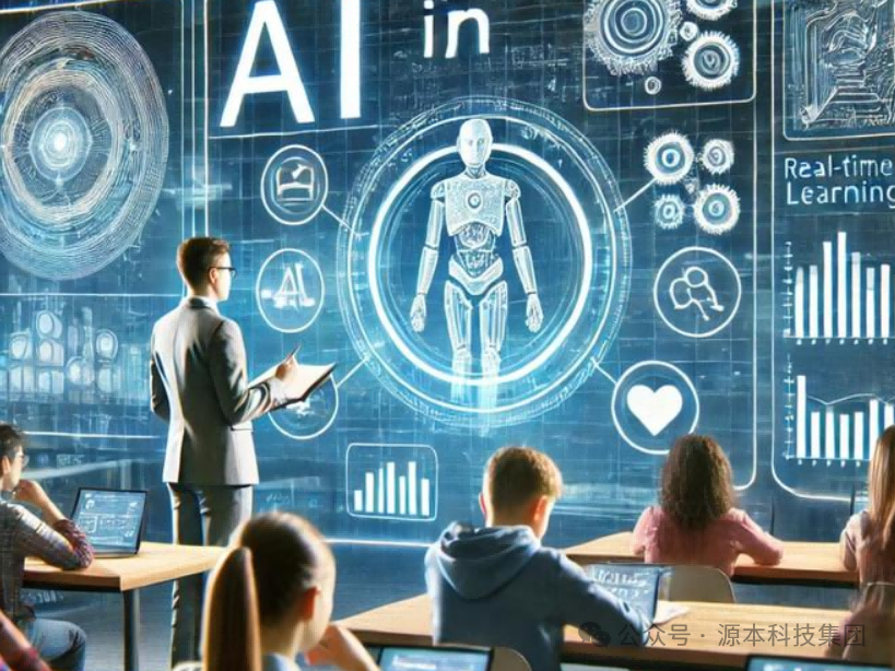 艾弗森贝博ballbet官网科技-本科生掌握大数据、云原生、AI-竞赛保研求职的“超车秘籍”来了！